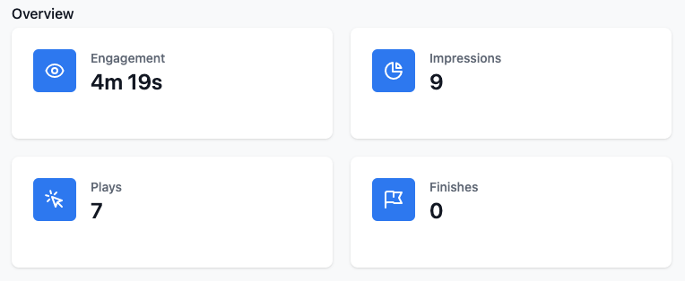 Streameon Analytics - Overview